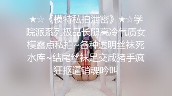 ★☆《模特私拍泄密》★☆学院派系列极品长腿高冷气质女模露点私拍~各种透明丝袜死水库~结尾丝袜足交咸猪手疯狂抠逼销魂吟叫