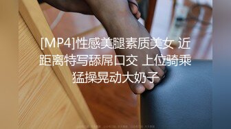 [MP4]性感美腿素质美女 近距离特写舔屌口交 上位骑乘猛操晃动大奶子