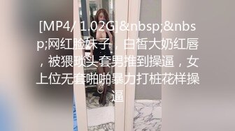 自家媳妇 骚逼肥臀展示  (VPN 翻墙 软件)