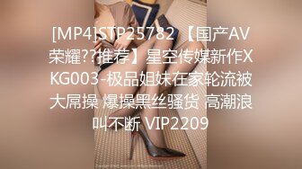 [MP4]STP25782 【国产AV荣耀??推荐】星空传媒新作XKG003-极品姐妹在家轮流被大屌操 爆操黑丝骚货 高潮浪叫不断 VIP2209