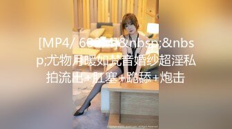 [MP4/ 602M]&nbsp;&nbsp;尤物月暖如梵音婚纱超淫私拍流出+肛塞+跪舔+炮击